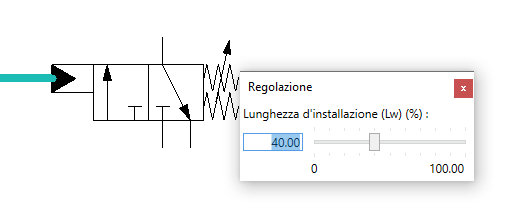 Molle dei distributori